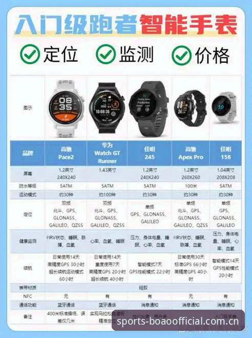 博澳体育数据图表哪个好？实战派实测对比与选择指南