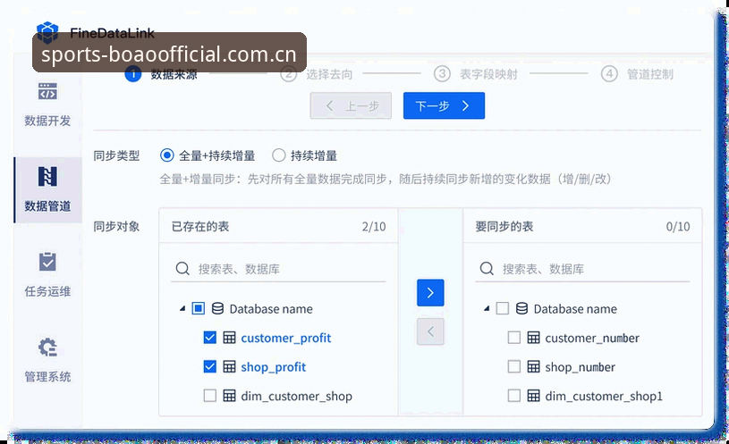 博澳体育注册流程 博澳体育注册流程详解:从账号开通到数据同步的技术实践